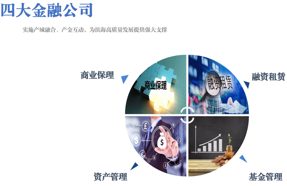 版块